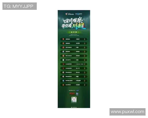 成都足球队在足球配合排行榜中荣登第六名展现出色团队实力