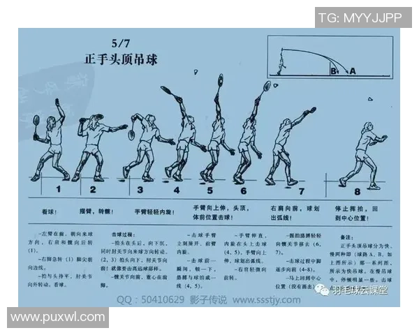 深圳羽毛球队战术解析：构建高效控制体系的关键策略与实践